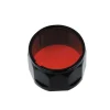 Fenix AD301 Fabrfilter