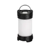 Fenix CL25R