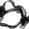 Fenix Kopfband
