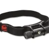 SureFire Minimus