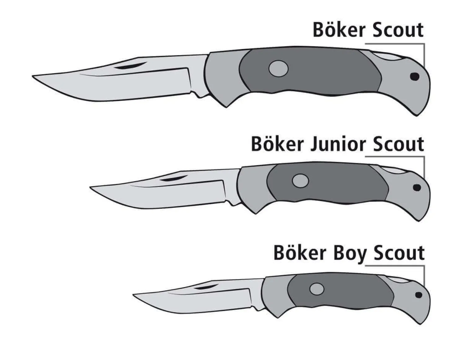 scout_spearpoint_desert_i_4-2.webp Böker Manufaktur Solingen Scout Spearpoint Desert Ironwood
